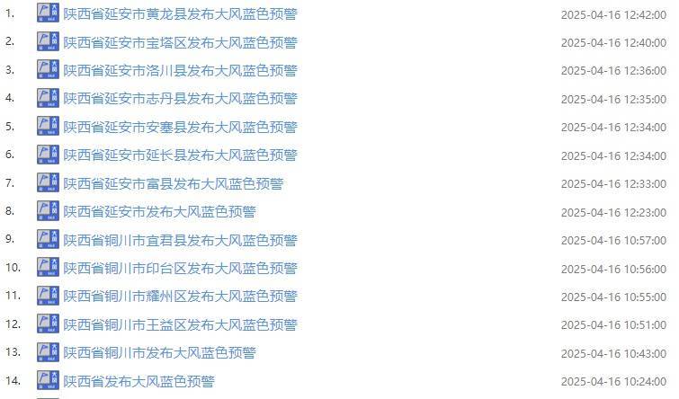 保山最新西安24小时天气预报查询方法分析(最方便真实的保山西安24小时天气预报查询结果方法)