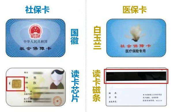 保山最新24小时医保卡余额回收联系方式方法分析(最方便真实的保山医保卡回收电话方法)