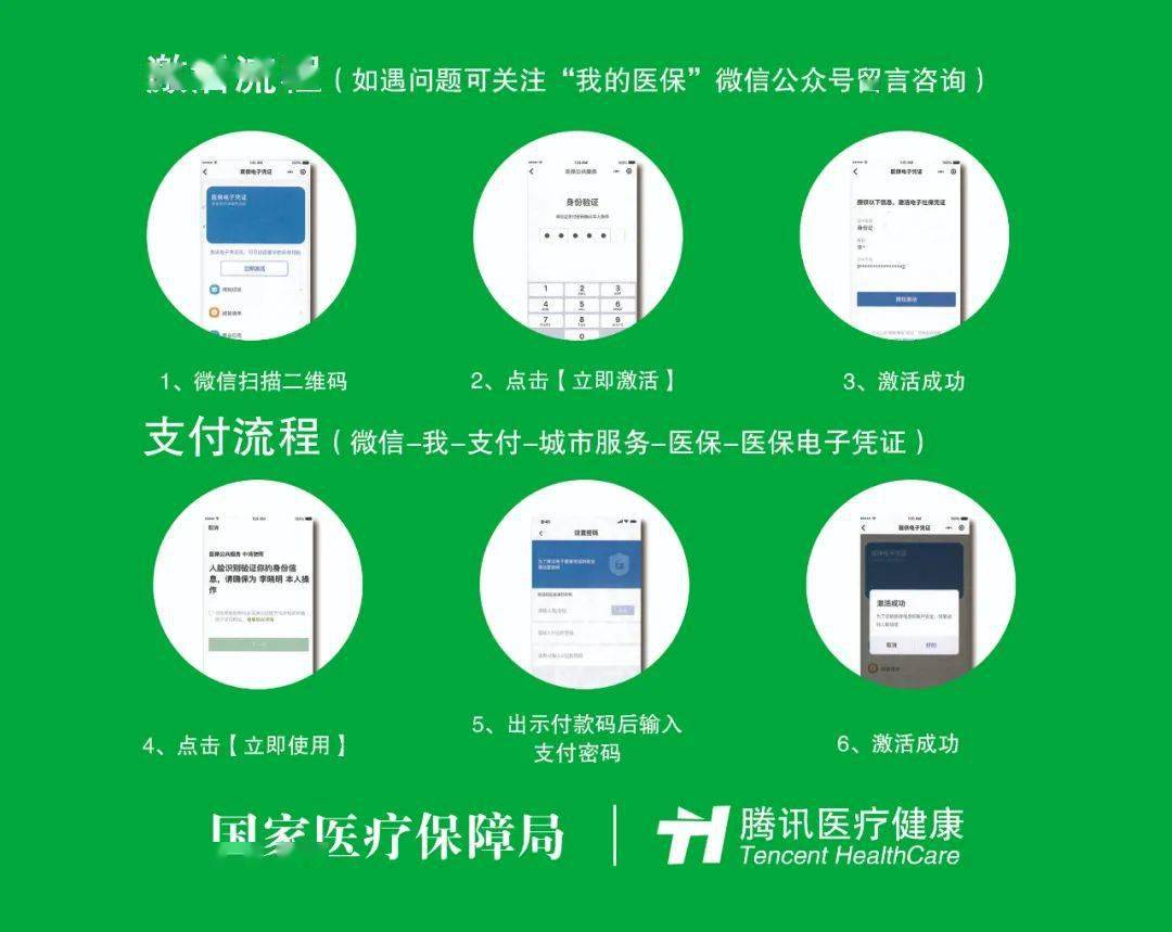 保山关于急用钱24小时套医保卡微信的信息