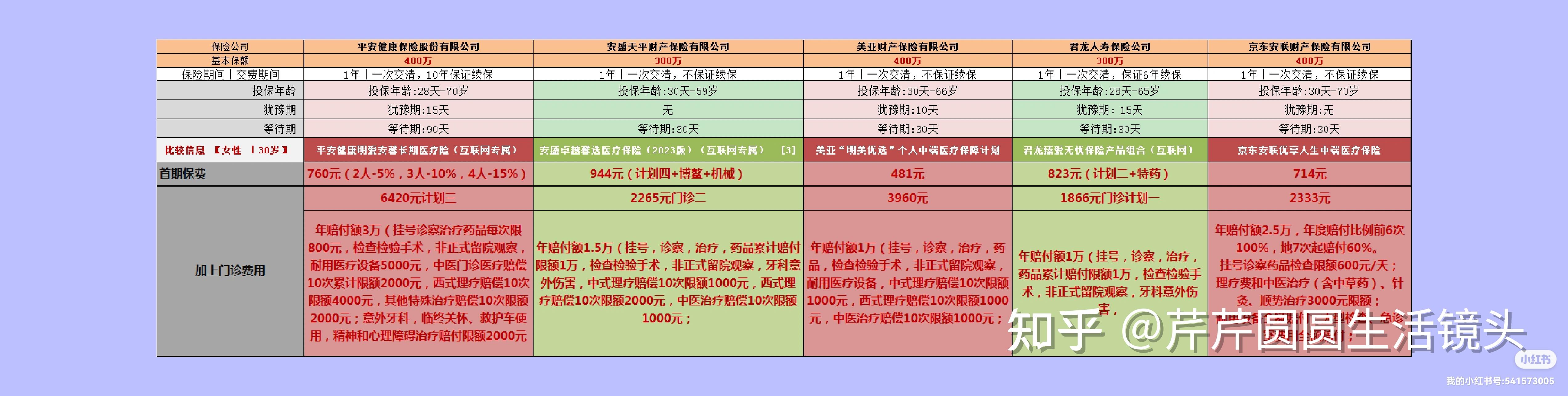 保山最新医保提取代办中介怎么联系方法分析(最方便真实的保山提取医疗保险提取需要什么手续方法)