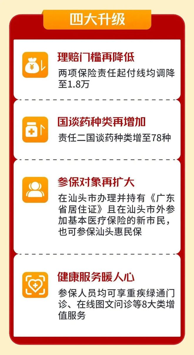 保山最新医保套现怎么套啊最快的办法方法分析(最方便真实的保山医保套现怎么套啊最快的办法徾欣qw413612医保套出钱方法)