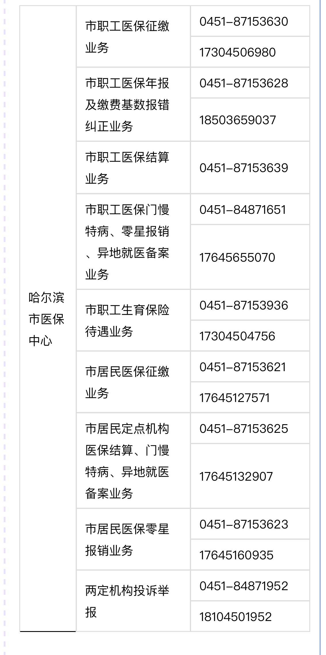 保山最新24小时高价回收医保余额方法分析(最方便真实的保山24小时高价回收医保余额怎么算方法)