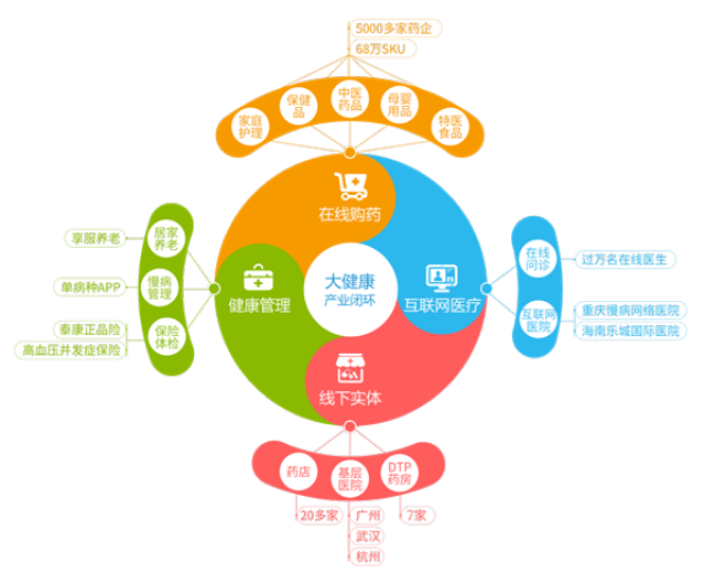 保山最新药店5000元能套现多少方法分析(最方便真实的保山医保换现金秒到账微信方法)