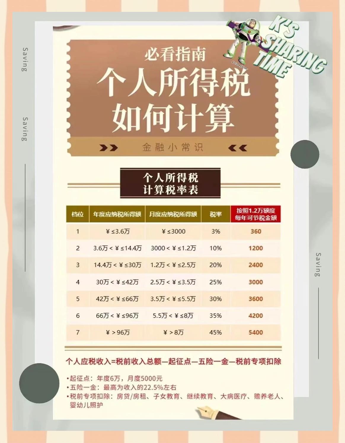 保山最新找中介10分钟提取养老金的钱方法分析(最方便真实的保山中介提取公积金的方法方法)