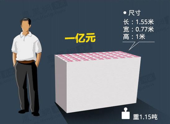 保山最新急用钱套医保卡怎么套出来现金方法分析(最方便真实的保山套现医保卡有什么风险方法)