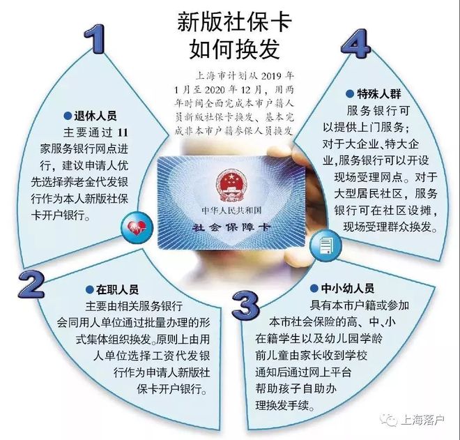 详细阅读:保山最新常州医保卡惠民保险代扣怎么取消方法分析(最方便真实的保山常州医保卡惠民保险代扣怎么取消不了方法) 保山最新常州医保卡惠民保险代扣怎么取消方法分析(最方便真实的保山常州医保卡惠民保险代扣怎么取消不了方法)