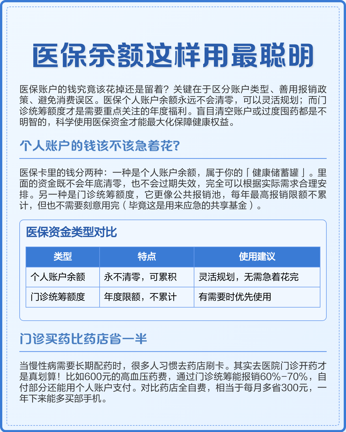 保山最新医保卡钱会过期吗方法分析(最方便真实的保山医保卡上余额会过期吗方法)