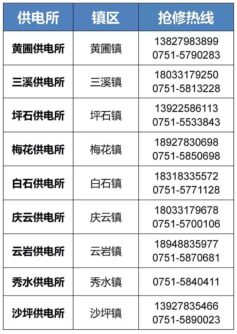 保山最新医保24小时咨询电话人工方法分析(最方便真实的保山海淀医保24小时咨询电话人工方法)