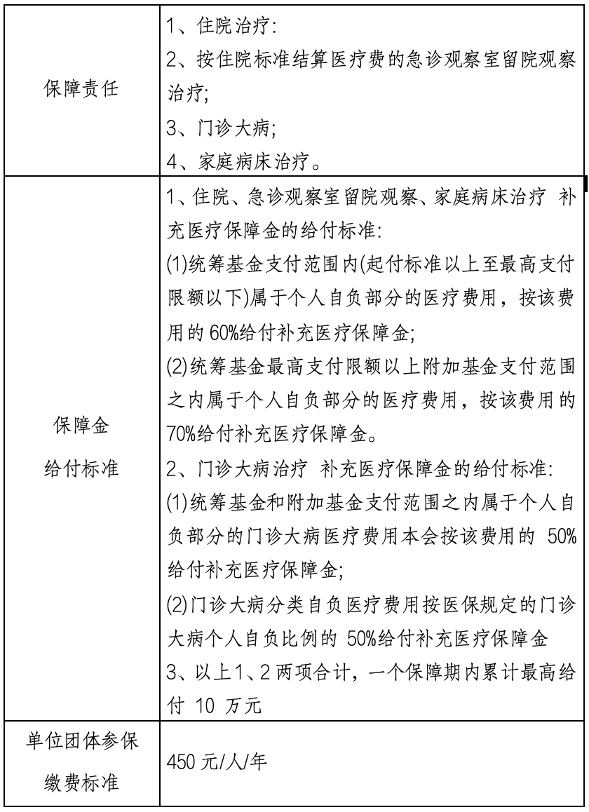 保山最新上海医保提现中介方法分析(最方便真实的保山什么药店愿意给你套医保卡方法)
